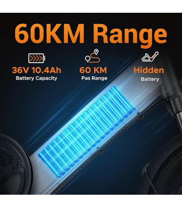 Eлектрическо колело HillMiles Mile 1 250W 36V 10.4Ah